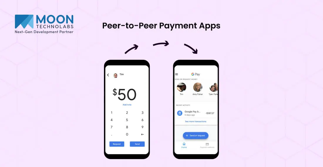 Peer-to-Peer Payment Apps